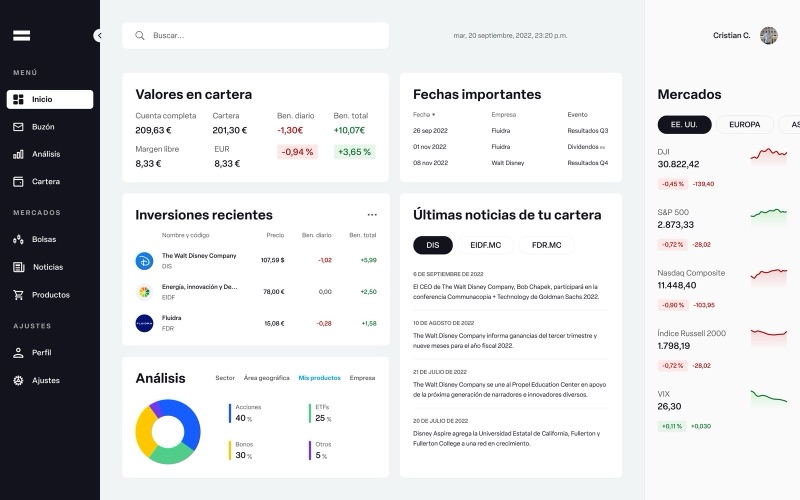 El nuevo inicio: valores en cartera, inversiones recientes, análisis de diversificación, fechas importantes y mercados