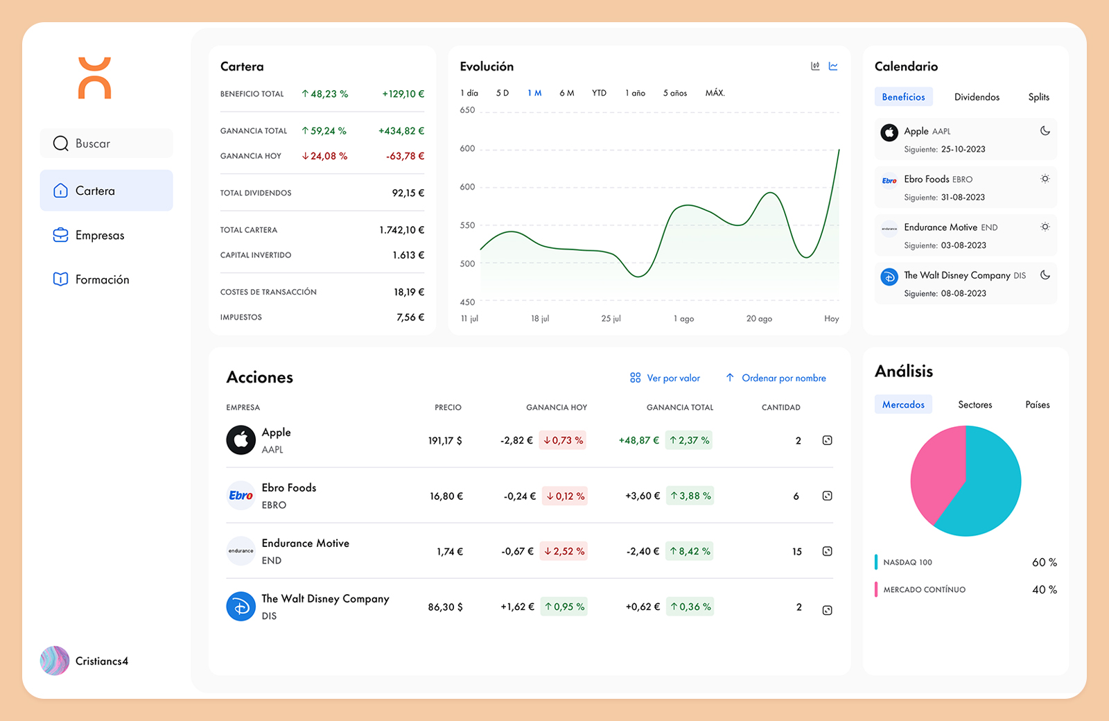 Cartera para gestionar tus acciones