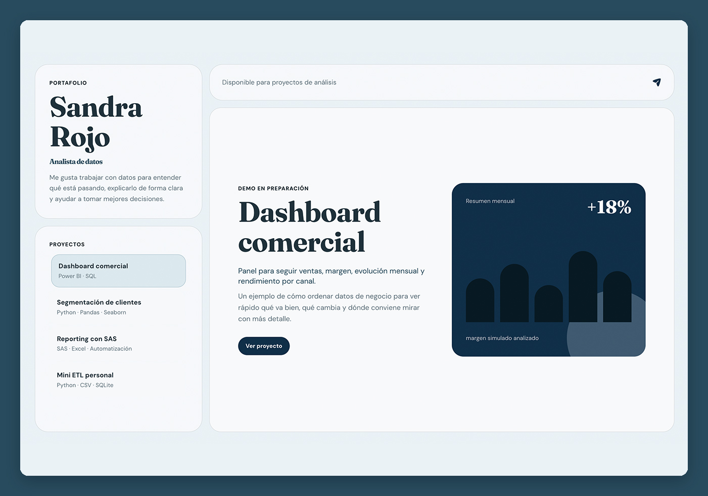 Mockup de la página de inicio del portfolio de Sandra Rojo